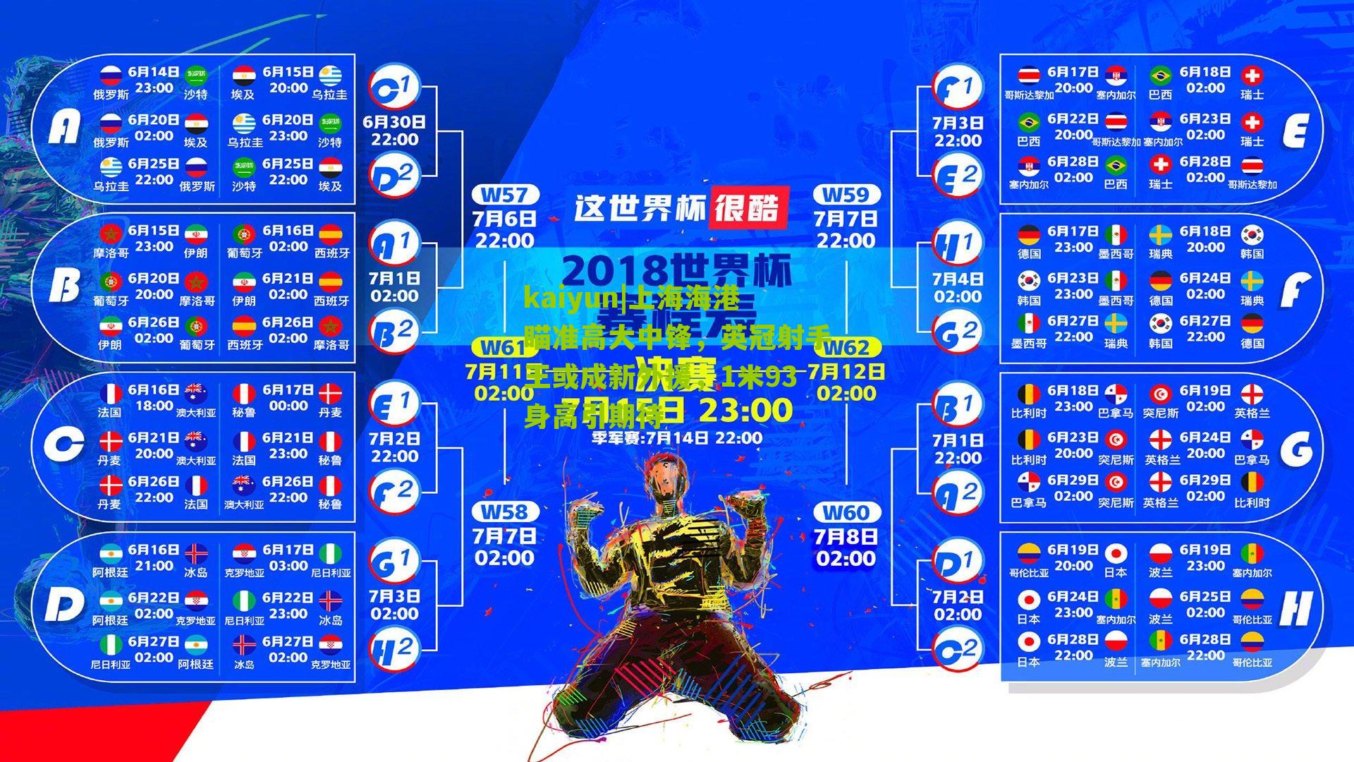 上海海港瞄准高大中锋，英冠射手王或成新外援，1米93身高引期待